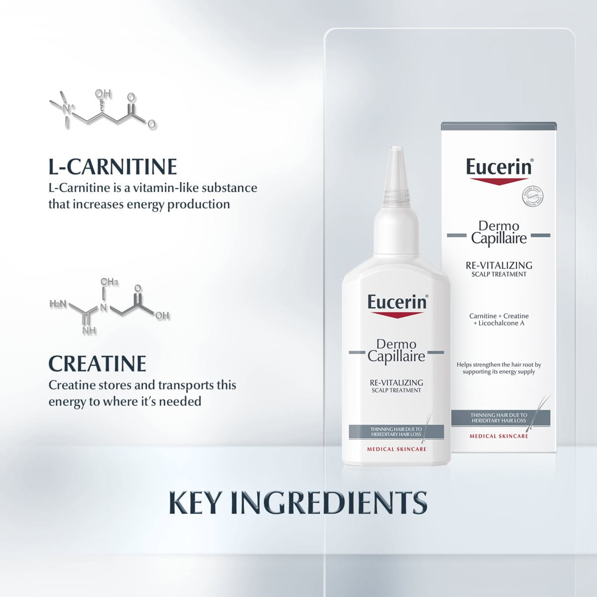 DermoCapillaire Revitalizing Scalp Treatment Ι thinning hair Eucerin